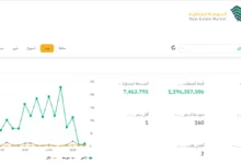البورصة العقارية السعودية